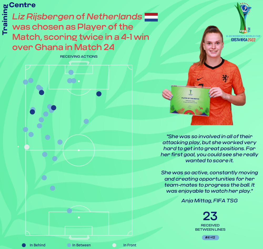 Netherlands v Ghana, Group D, FIFA U-20 Women's World Cup Costa Rica 2022™